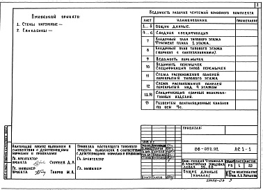 Состав альбома. Типовой проект 86-052.92 Альбом 3 Архитектурно-строительные решения выше отм. 0.000 АС.1-1