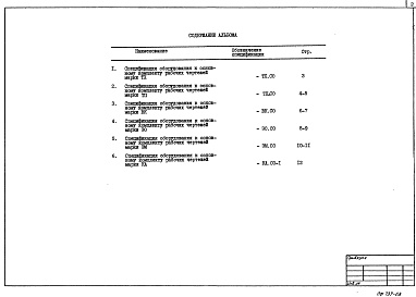 Состав альбома. Типовой проект 402-12-65.86Альбом 3 Спецификация оборудования
