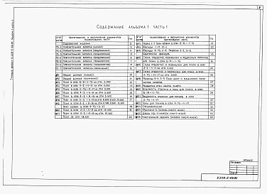 Состав альбома. Типовой проект У.228-5-66.95Альбом 1 Часть 1 Пояснительная записка. Архитектурные решения