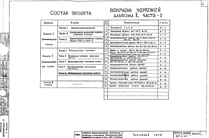 Состав альбома. Типовой проект 407-3-162Альбом 2 Общестроительная часть. Часть 5 Металлические закладные детали 