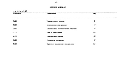 Состав альбома. Типовой проект 709-4-15.89Альбом 4 Спецификации оборудования