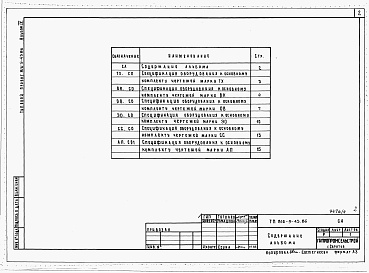 Состав альбома. Типовой проект 816-9-42.86Альбом 4 Применен из тп 816-9-43.86 Спецификация оборудования