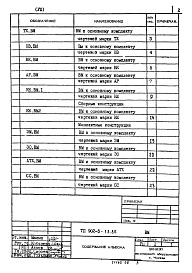 Состав альбома. Типовой проект 902-5-13.86Альбом 8 Ведомости потребности в материалах    