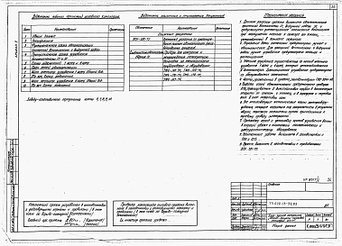 Состав альбома. Типовой проект 272-13-99.83Альбом 2 Санитарно-технические и электротехнические чертежи    