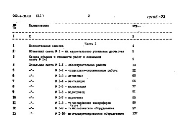 Состав альбома. Типовой проект 902-4-6м.83Альбом 10 Сметы Части 1 и 2   