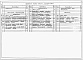 Состав фльбома. Типовой проект 704-1-167.84Альбом 4 – Оборудование резервуара с понтоном для нефти и нефтепродуктов.     