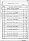 Состав фльбома. Типовой проект У.414-3-021.92Альбом 4 Часть 2. Ведомости потребности в материалах   ТХ 2. И - БН 1 - 25.ВМ