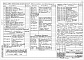 Состав фльбома. Типовой проект 903-1-221.86Альбом 10 Задание заводу-изготовителю НКУ