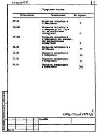 Состав альбома. Типовой проект 409-29-75.85Альбом 13  Ведомости потребности в материалах.   
