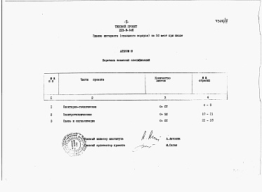 Состав альбома. Типовой проект 223-9-146Альбом 3 Заказные спецификации     