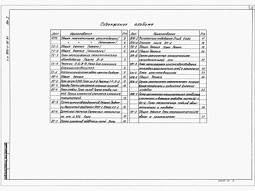Состав альбома. Типовой проект 904-1-91.91Альбом 1 Общая пояснительная записка. Технология. Архитектурно-строительные решения. Строительные изделия. Отопление и вентиляция. Электрооборудование. Автоматизация, отопление и вентиляция