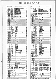 Состав альбома. Типовой проект 409-29-61Альбом 6  Нестандартизированное оборудование. Выпуски 1, 2, 3, 4, 5, 6, 7, 8