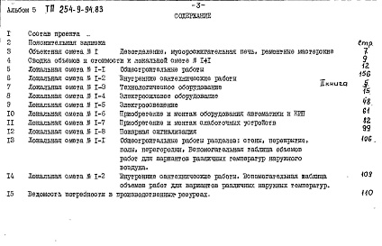 Состав альбома. Типовой проект 254-9-94.83Альбом 5.84 Сметы