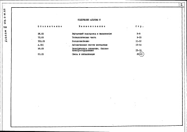 Состав альбома. Типовой проект 254-9-111.86Альбом 3 Спецификация оборудования