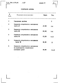 Состав альбома. Типовой проект 705-1-170.85 Альбом 4 Ведомости потребности в материалах