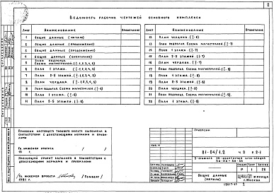 Состав альбома. Типовой проект 81-04/1.2Альбом 5 Отопление и вентиляция. С радиаторами на расчетные температуры -25, -30, -35, -40 С (нагревательные приборы М-140-АО). Часть 2, раздел 2-1