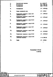Состав альбома. Типовой проект II-57-07/12ЮАЧасть 5 Раздел 1 Слаботочные устройства Альбом Э-18