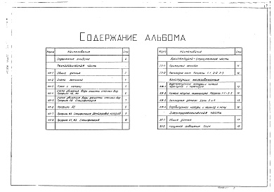 Состав альбома. Типовой проект 902-3-9Альбом 2 Аэрируемые биопруды производительностью 400, 700 м3/сут. при БПКполн. - 400мг/л     