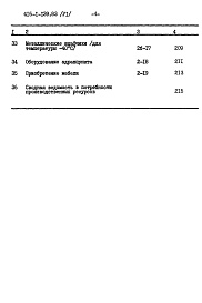 Состав альбома. Типовой проект 416-1-139.83Альбом 6 Сметы    