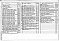 Состав фльбома. Типовой проект 222-1-459.85Альбом 3 Электротехнические чертежи. Часть 1, 2     