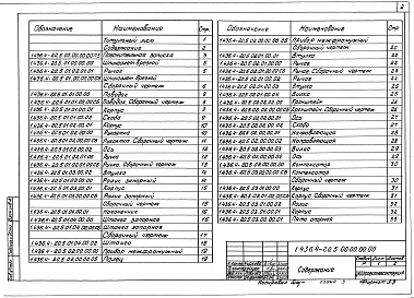 Состав альбома. Серия 1.436.4-20 ОкнаВыпуск 5 Механизмы открывания. Рабочие чертежи