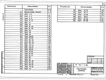 Состав альбома. Типовой проект 703-1-6.86Альбом 3 Узлы ограждающих конструкций (из ТП<a href="/catalog/154841/" >703-1-5.86</a>).    