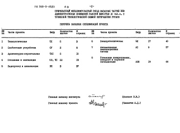 Состав альбома. Типовой проект 709-9-19.83Альбом 9 Заказные спецификации