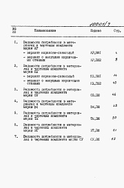 Состав альбома. Типовой проект 903-4-99.87Альбом 7 Применен из тп 903-4-100.87 Ведомости потребности в материалах 