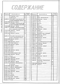 Состав альбома. Типовой проект 406-9-248Альбом 4 Нестандартизированное оборудование. Часть 3 Тепловой контроль и автоматика