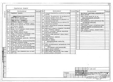 Состав альбома. Типовой проект 274-12-54Альбом 1 Архитектурно-строительные, технологические, санитарно-технические, электротехнические чертежи, устройства связи и сигнализации