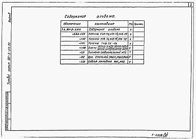 Состав альбома. Типовой проект 901-3-213.86Альбом 3 Строительные изделия