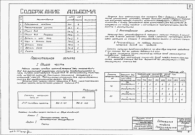 Состав альбома. Типовой проект 902-2-130Альбом 1 Технологическая часть, нестандартное оборудование