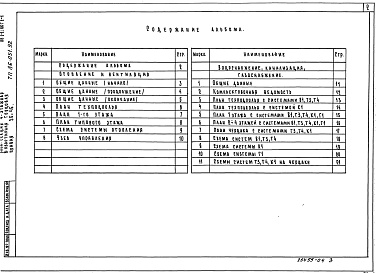 Состав альбома. Типовой проект 86-051.92 Альбом 5 Водопровод, канализация и газопровод ВКГ.1-1