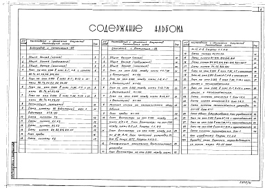 Состав альбома. Типовой проект 412-1-75.91Альбом 4 Внутренние водопровод и канализация. Отопление и вентиляция