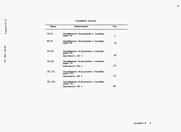 Состав альбома. Типовой проект 708-75.93Альбом 9 Спецификация оборудования. часть 2 Спецификация оборудования по рабочим чертежам марок ОВ, ВК, ТР, ТК