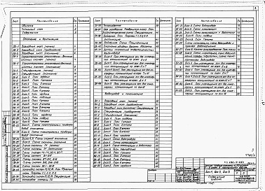 Состав альбома. Типовой проект 252-4-26сАльбом 3 Отопление и вентиляция. Водопровод и канализация