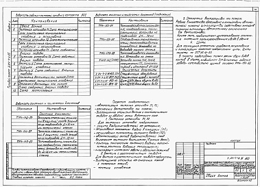 Состав альбома. Типовой проект У.814-7-2.95Альбом 1  Пояснительная записка. Технология производства.  Архитектурные решения. Конструкции железобетонные. Отопление и вентиляция. Внутренние водопровод и канализация. Электротехнические решения. Автоматизация сантехнических устройс