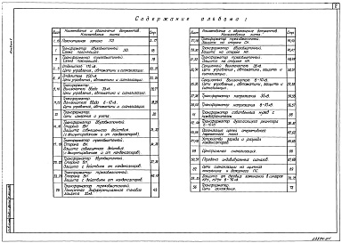 Состав альбома. Типовой проект 407-03-483.87Альбом 1 Пояснительная записка и схемы