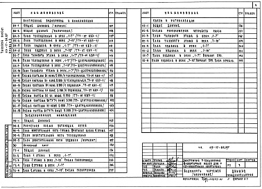 Состав альбома. Типовой проект 113-17-84.85Альбом 1 Архитектурно-строительные, санитарно-технические и электротехнические чертежи