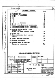 Состав альбома. Типовой проект 264-13-106Альбом 8 Проектная документация на перевод  помещений 1 этажа для использования под ПРУ