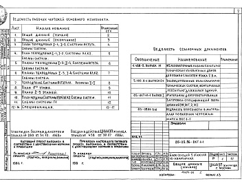 Состав альбома. Типовой проект 85-09.86ВК.1-1 Внутренние водопровод, канализация, газопровод ниже и выше отметки 0.000 