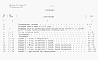 Состав фльбома. Типовой проект 901-5-53с.93Альбом 4 Сметы.    Часть 1. Башня ВБР-15У-12с.    Часть 2. Башня ВБР-25У-12с.    Часть 3. Башня ВБР-25У-15с.    Часть 4. Башня ВБР-50У-18-1с.    Часть 5. Башня ВБР-50У-18-2с.     