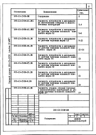 Состав альбома. Типовой проект 266-12-192мАльбом 4 Ведомости потребности в материалах