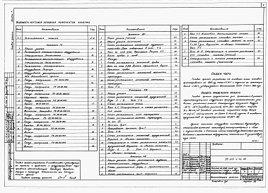 Состав альбома. Типовой проект 805-2-68.86Альбом 1 - Общая пояснительная записка. Технологические и архитектурно-строительные чертежи.      