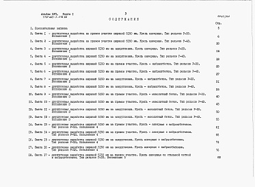 Состав альбома. Типовой проект 403-3-078.88Альбом 17 Сметы и ведомости потребности в материалах. Книга 1