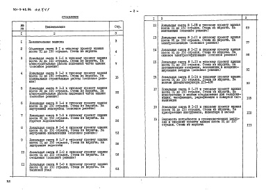 Состав альбома. Типовой проект 501-5-62.86Альбом 4 Сметы: Часть 1 Объектная и локальные сметы (основное решение). Часть 2 Локальные сметы (варианты)     