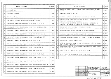 Состав альбома. Шифр СК 2106-81Альбом 1 Материалы для проектирования. Строительная часть