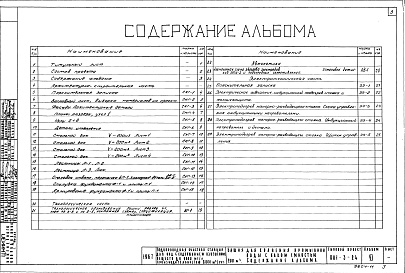 Состав альбома. Типовой проект 901-3-24Альбом 6 Башня для хранения промывной воды с баком емкостью 200 м3 (чертежи).