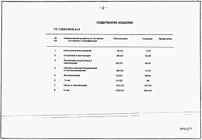 Состав альбома. Типовой проект У.228-5-66.95Альбом 6 Спецификация оборудования