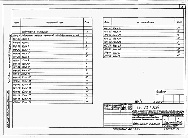 Состав альбома. Типовой проект 812-1-52.84Альбом 4 Архитектурно-строительные узлы (вариант со сборным железобетонным каркасом)